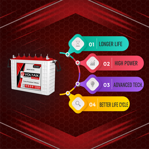 Batería Solar de 12V 270AhC10 para Camping, Celda de Energía de Formato Alto, Unidad de Respaldo de Alta Eficiencia, Módulo de Energía de Alta Resistencia, Larga Duración - Product Image 3