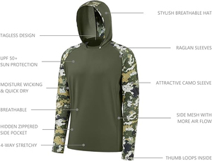 Sweat-shirts à capuche camouflage en polaire épaisse, streetwear décontracté unisexe pour l'extérieur, confort quotidien en hiver - Product Image 5