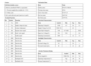 โมดูลจอแสดงผล LCD แบบตัวอักษร 8*2 ชนิด COB พร้อมประสิทธิภาพที่ยอดเยี่ยม - Product Image 5