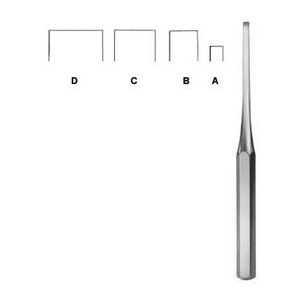 Orthopedic Manual Locking Proximal Femur <b>Plate</b> Instrument Kit Stainless Steel And <b>Titanium</b> For Bone Surgery - Product Image 1