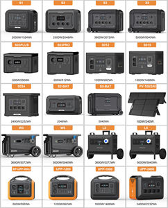 SOUOP S5 大容量ポータブル電源 家庭用バックアップソーラー発電機 5000W 4000W 工業用LiFePO4電源 ソーラー発電機 - Product Image 6