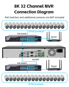 Original HIK 8MP 32 canaux 4K NVR DS-7732NI-M4 CCTV IP Security <span class=keywords><strong>Surveillance</strong></span> Network <span class=keywords><strong>Video</strong></span> Recorder - Product Image 4