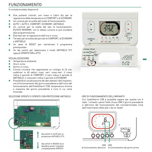 Fantini Cosmi C58 Cronotermostato Giornaliero a Batteria per Sistema HVAC - Product Image 4