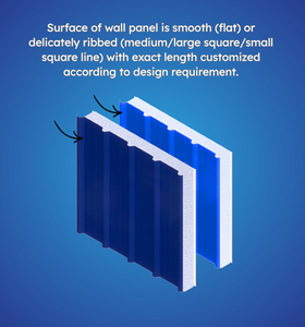 PREXS EPS Internal <b>Wall</b> <b>Cladding</b> Panel Lightweight Fast Installation Prefab Construction - Product Image 3