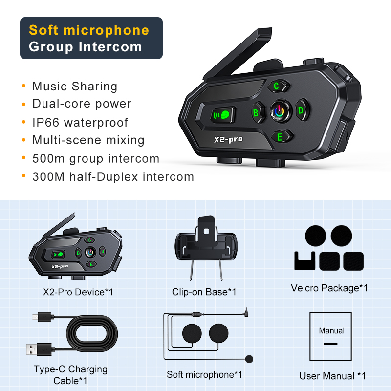 Soft microphone