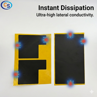 Feuille de cuivre à haute conductivité personnalisée avec une conductivité thermique élevée pour le blindage électronique des véhicules électriques