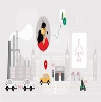 Software de Transporte y Movilidad Versión Internet en Existencia Disponible Personalizar Sitio Web y Aplicaciones Tipo para Todos los Dispositivos