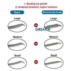 Instruments orthopédiques Écarteurs Hohmann Écarteur osseux médical Instrument vétérinaire animal de compagnie - Product Image 3