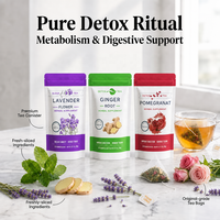 Thé Détoxifiant Minceur 100% Naturel à Marque Blanche – Sachets de Thé Herbal pour la Perte de Poids