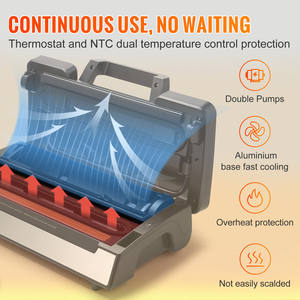 SucceBuy Sigillatrice Sottovuoto Automatica Mini da 130W 90Kpa con 10 Sacchetti Sottovuoto Omaggio, Macchina Elettrica per Confezionamento Alimenti per Uso Domestico - Product Image 3