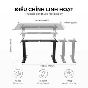 Flexi Electric Height <b>Adjustable</b> <b>Table</b> <b>Legs</b> Minimalist Design with 3 Joints and 2 Motors Model ET225 - Product Image 3