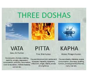 Custom Antiqued Natural Copper <b>Water</b> <b>Bottle</b> Ayurvedic Certified Portable <b>Metal</b> Drinkware for Outdoor Good Health Maintenance - Product Image 5