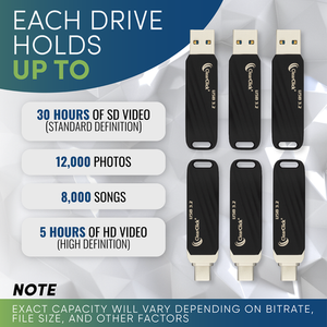 64GB <b>USB</b> 3.2 Flash <b>Drives</b> with <b>USB</b>-A and <b>USB</b>-C Compatibility (6-Pack) - Product Image 6