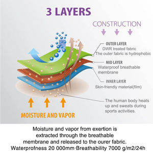 Trajes de Caza de Camuflaje Digital Natural para Invierno 2026, OEM, Cálidos, Totalmente Transpirables, Diseño de Múltiples Bolsillos, Tendencia - Product Image 6