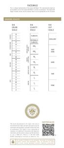 B2B D'Vins Jewels para GIA Certified 1,50 CT Diamante blanco suelto Natural Redondo J Color FL FLOW Pureza EX Corte pulido - Product Image 5