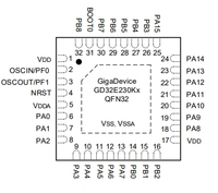 Original en Stock GD32E230K8U6 IC MCU 32-bit Microcontrolador de uso general Circuitos integrados