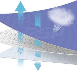 Hecho en Pakistán Sujetador deportivo para mujer Ropa activa Sujetador deportivo para mujer Spandex Nylon Sujetador deportivo para mujer - Product Image 6