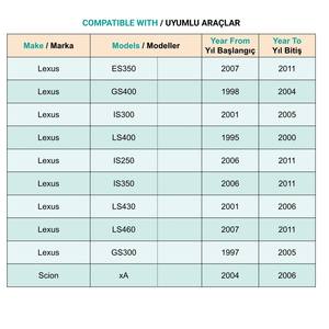 Clips de Rejilla para Lexus ES350 GS400 IS300 LS400 IS250 LS460 Scion xA - 100 Piezas - Product Image 5
