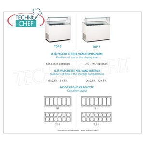 Vitrina Exhibidora de Helados Mondial FRAMEC de 246 Litros, Equipo de Refrigeración Comercial para Cocina, Modelo TOP6 - Product Image 1