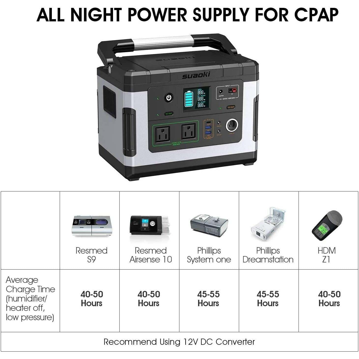 SUAOKI G500 Portable Power Station - 500wh Solar Generator
