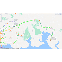 Plataforma de localización gps dagps, herramientas de automatización de despliegues