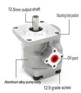 Thủy lực bơm bánh răng bơm dầu HGP-2A-12R HGP-2A-11R HGP-2A-F10R HGP-2A Chất lượng cao và áp lực cao HGP-2A-8R HGP-2A-9R - Product Image 3