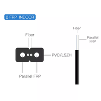 Cable de Fibra Óptica Monomodo para Interiores, 1 Núcleo, 1 km/2 km/3 km, Tambor de Madera Contrachapada, Cable de Fibra Óptica FTTH, Óptimo para Uso en Interiores