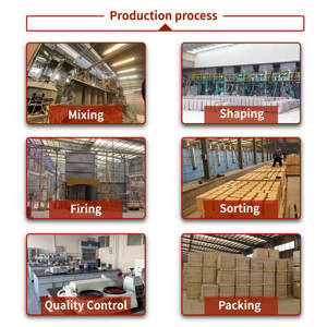 Ladrillos de espinela de magnesia-alúmina Ladrillos refractarios de periclita para zona de cocción de horno de cemento - Product Image 4
