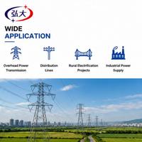 Cable Aéreo Reforzado con Acero y Conductor de Aluminio JL/G1A ACSR para Transmisión de Energía en Redes Eléctricas, Estándar IEC CE