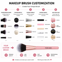 Fournisseur d'outils de beauté tout-en-un, logo personnalisé, ensemble de 10 mini-pinceaux de maquillage, emballage en boîte de couleur, idéal pour les voyages, marque privée