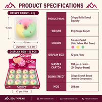 Jouet sensoriel Southpeak : Donut croustillant, jouets squishy, jouets anti-stress, vente en gros, usine OEM/ODM