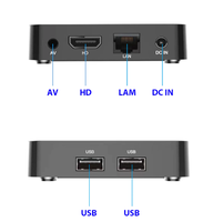 Venta al por Mayor de la Nueva Caja de TV Inteligente IATV Q5 Mini 2022, Android 10, 4K HD, WIFI 2.4G/5G, BT5.0, 2G RAM, 8G