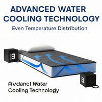 Matelas rafraîchissant à eau Eight Sleep Alternative, système de refroidissement de lit à température réglable pour les personnes qui ont chaud la nuit et pour l'été