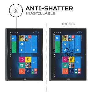 ฟิล์มกันรอยหน้าจอสำหรับแท็บเล็ตเทอร์ร่าแพด 1270 - Product Image 5