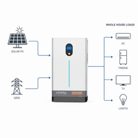 Système d'énergie solaire hors réseau 15 kW avec batterie LiFePO4 pour ferme, village rural et zone isolée, système d'énergie solaire autonome