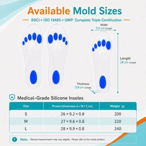 <span class=keywords><strong>Semelle</strong></span> <span class=keywords><strong>orthopédique</strong></span> <span class=keywords><strong>en</strong></span> gel de silicone médical personnalisée pour le soin des pieds diabétiques, pour homme et femme - Product Image 5