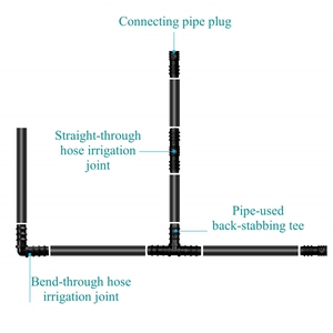 Kit de raccords pour irrigation goutte à goutte, ensemble de tubes de 16 mm, coudes, embouts, bouchons, connecteurs à barbelés pour systèmes d'irrigation goutte à goutte - Product Image 3