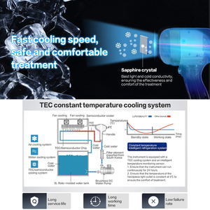 Portable 755 808 1064nm Diode <strong>Laser</strong> <strong>Hair</strong> <strong>Removal</strong> CE Approved 1000W 1200W 3 Waves Painless <strong>Laser</strong> Diode <strong>Hair</strong> <strong>Removal</strong> Machine - Product Image 5