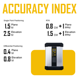 Estación Base de Radio NST M20-1 con Calibración RTK para Agricultura de Precisión - Product Image 6