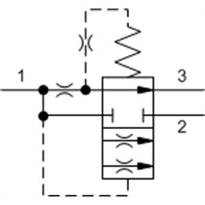 Válvula de control de flujo Sun Hydraulics de orificio fijo, bypass/restrictiva, de prioridad, FRFAXAN - Product Image 1
