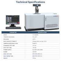 Calorímetro Automático U-Therm ISO 1928 ASTM D5865, Instrumento de Análisis del Valor Calorífico con Precisión del 0.1% para Pruebas de Carbón
