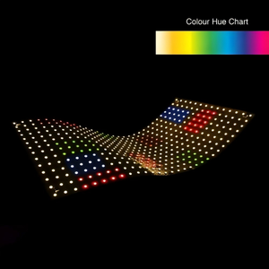 Éclairage de feuille LED matricielle numérique RGBW RAYMATES, UL SMD5050 DC5V, panneau lumineux LED flexible et découpable - Product Image 1