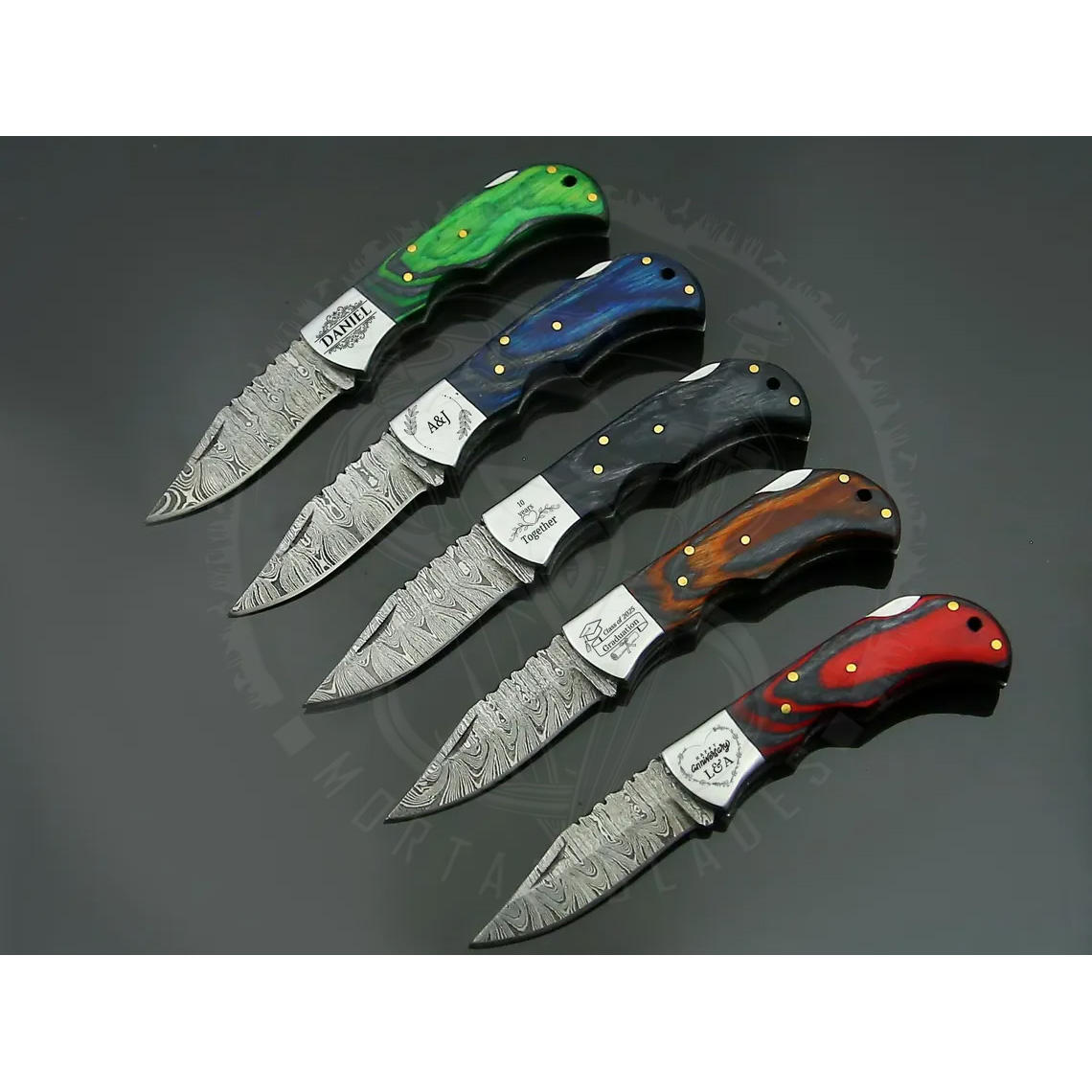 การแบ่งประเภท