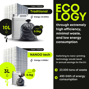 Impresora de inyección de tinta plana NANOO B2 PLUS para cajas de cartón, ambientadores de aire y posavasos de cerveza con cabezal de impresión i3200E1 - Product Image 6