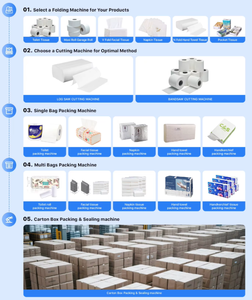 Ligne de production de machines à papier toilette entièrement automatiques Welldone |   Machine à fabriquer du papier mouchoir pour le visage - Product Image 6