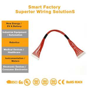 Kabel Harness LED DMX Berinsulasi PVC Tahan Air Industri dengan Peringkat IP68 untuk Pemasangan Panel pada Sistem Kontrol Pencahayaan Panggung Robotik - Product Image 3