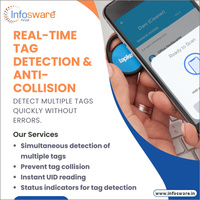 TagWrite, Sistema de Software de Programación de Lectura y Escritura RFID