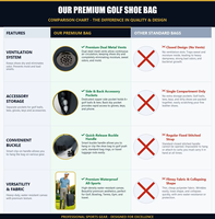Sac à chaussures de golf en nylon respirant, fermeture éclair étanche, grande capacité, porte-chaussures de sport, pochette portable pour bottes de golf, accessoires de golf
