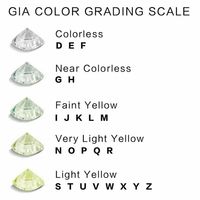 Diamant solitaire certifié GIA, naturel, 0,60 carat, couleur H, clarté VS1, taille brillant, pour homme et femme, bijoux fins, idée cadeau pour toute occasion
