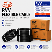 Cable flexible de cobre RVV 4*1.5mm² 300/500V con aislamiento y revestimiento de PVC para conexión de energía interior y equipos eléctricos